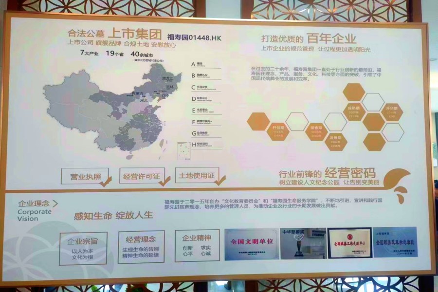 沈阳观陵山墓园