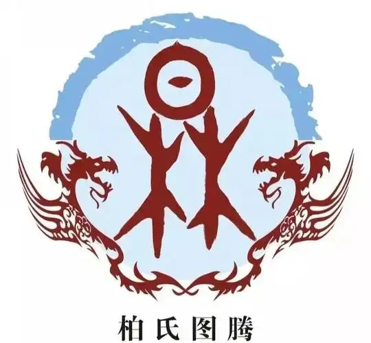  柏氏起源 ( 柏氏百科 )