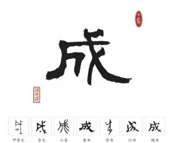 成氏起源 ( 成氏百科 )