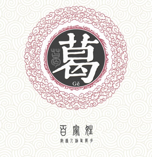 葛氏起源 ( 葛氏百科 )